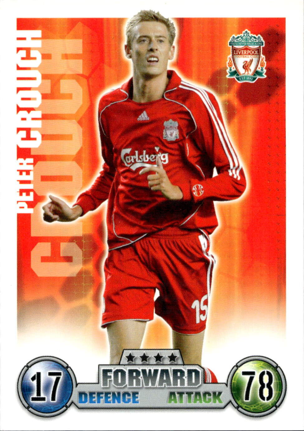Premier League 2008